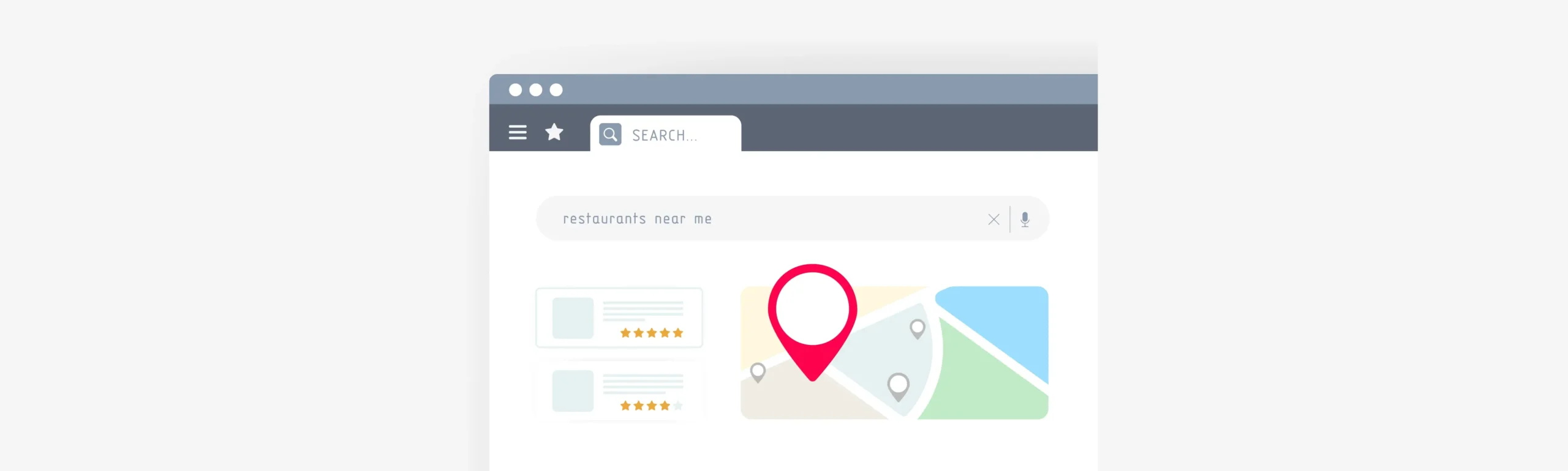 How to Request & Give Access to Google Business Profile